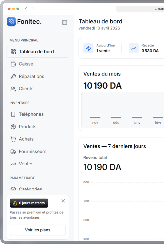 Tableau de bord Fonitec